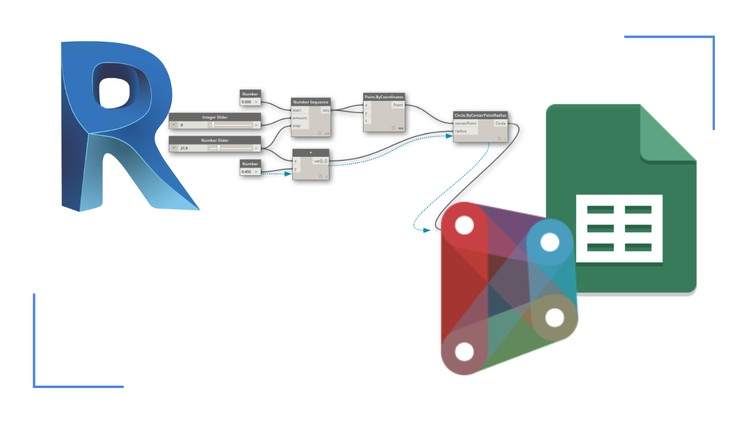 BIM Automation by Dynamo(Final)